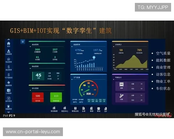 数字孪生技术模拟赛事进程 为转播提供预演支持